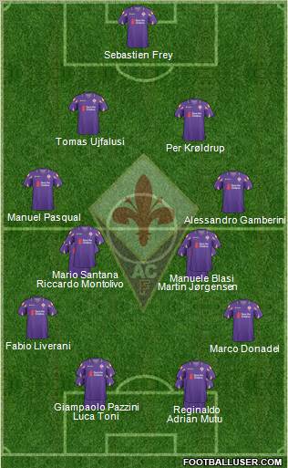 Fiorentina Formation 2011