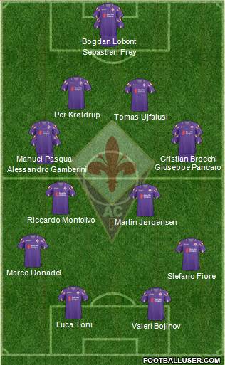 Fiorentina Formation 2011