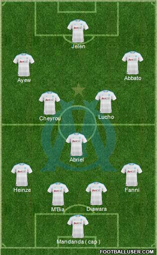 Olympique de Marseille Formation 2011