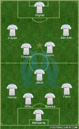 Olympique de Marseille Formation 2011