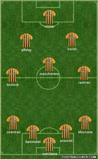 Hull City Formation 2011