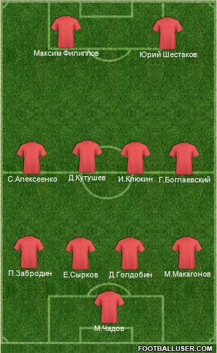 Volgar-Gazprom Astrakhan Formation 2011