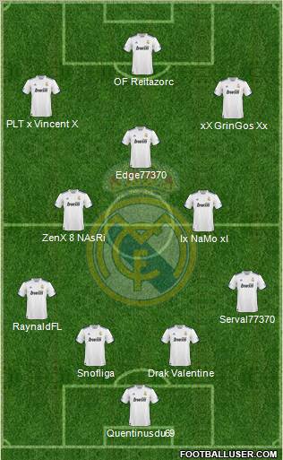 Real Madrid C.F. Formation 2011