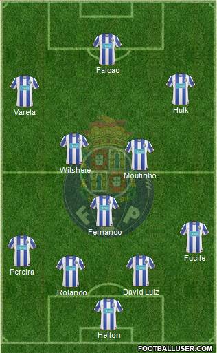 Futebol Clube do Porto - SAD Formation 2011