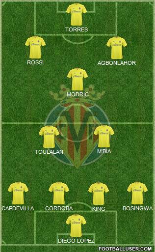 Villarreal C.F., S.A.D. Formation 2011