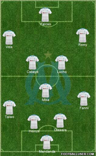 Olympique de Marseille Formation 2011