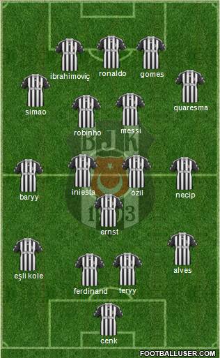 Besiktas JK Formation 2011