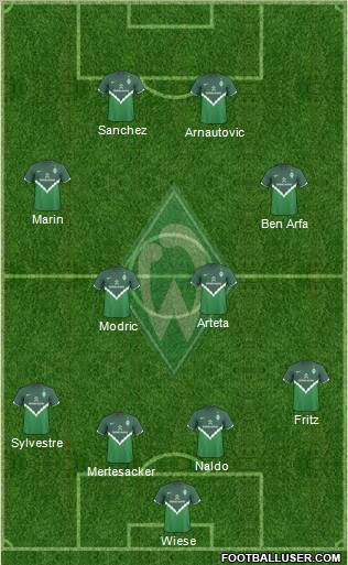 Werder Bremen Formation 2011