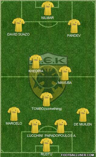 AEK Athens Formation 2011