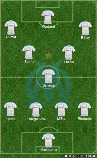 Olympique de Marseille Formation 2011