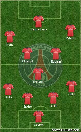 Paris Saint-Germain Formation 2011