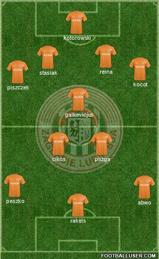 Zaglebie Lubin Formation 2011