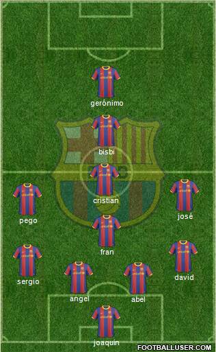 F.C. Barcelona Formation 2011