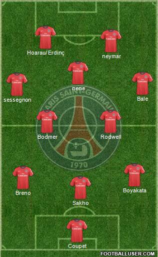 Paris Saint-Germain Formation 2011