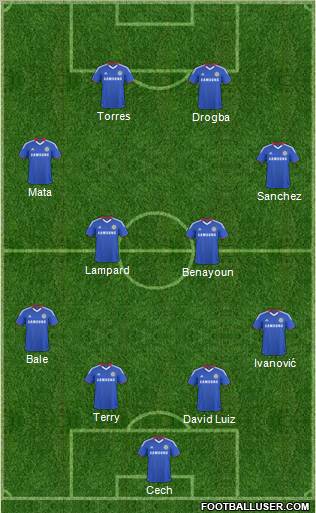 Chelsea Formation 2011