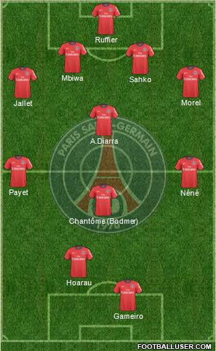 Paris Saint-Germain Formation 2011