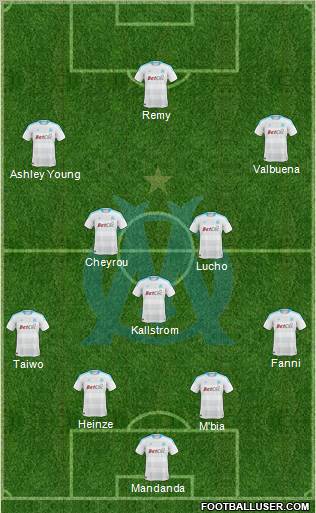 Olympique de Marseille Formation 2011