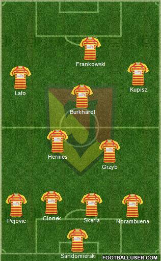 Jagiellonia Bialystok Formation 2011