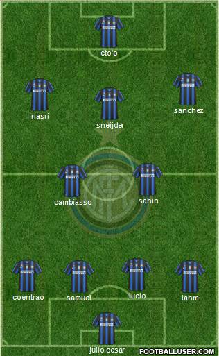 F.C. Internazionale Formation 2011