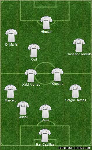 R. Madrid Castilla Formation 2011