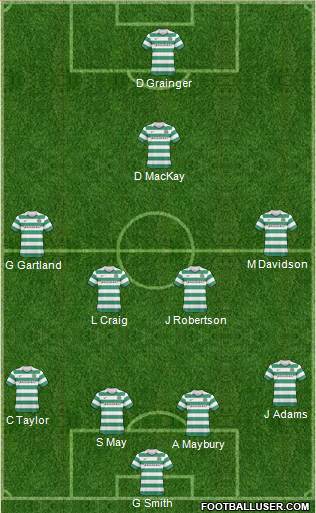 Celtic Formation 2011