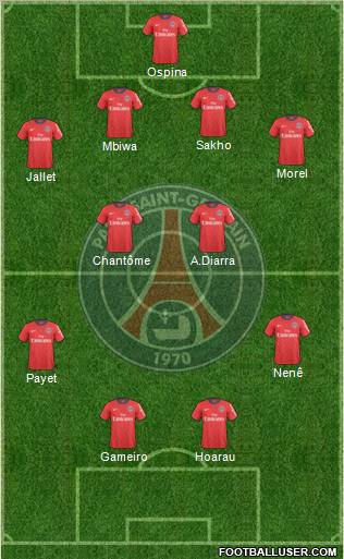 Paris Saint-Germain Formation 2011