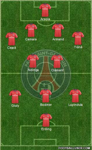 Paris Saint-Germain Formation 2011