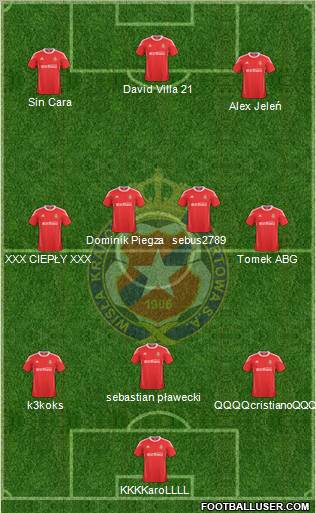 Wisla Krakow Formation 2011