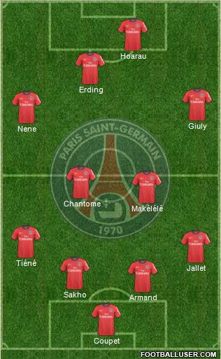 Paris Saint-Germain Formation 2011