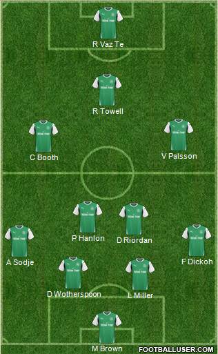 Hibernian Formation 2011