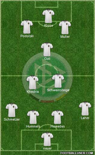 Germany Formation 2011