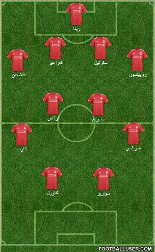 Liverpool Formation 2011