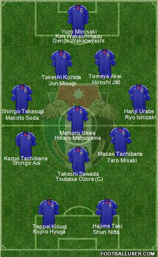 Japan Formation 2011