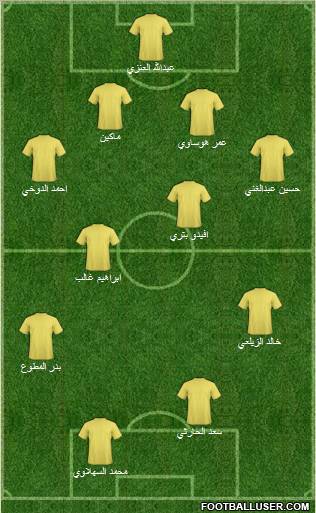 Al-Nassr (KSA) Formation 2011