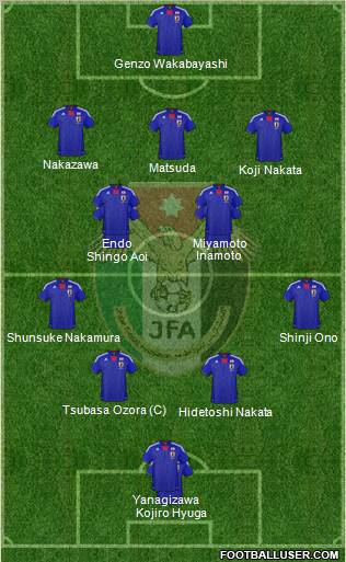 Japan Formation 2011