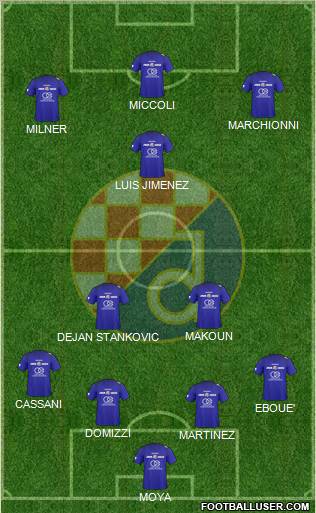 NK Dinamo Formation 2011