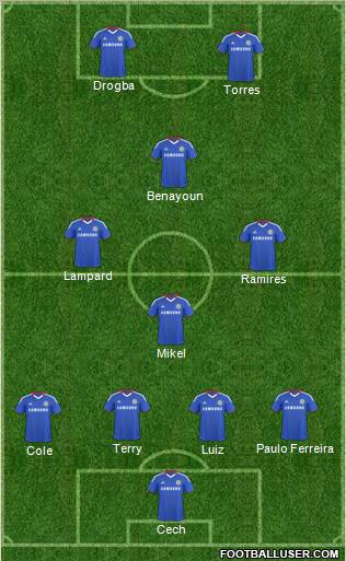 Chelsea Formation 2011