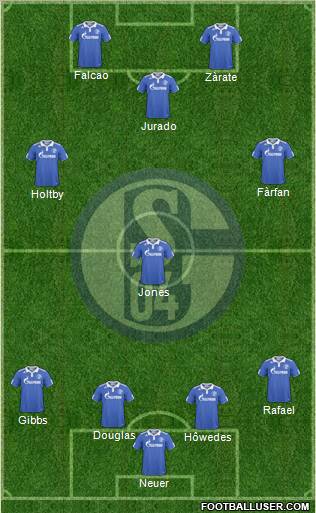 FC Schalke 04 Formation 2011