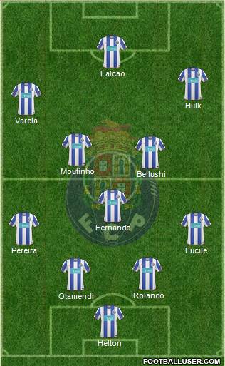 Futebol Clube do Porto - SAD Formation 2011