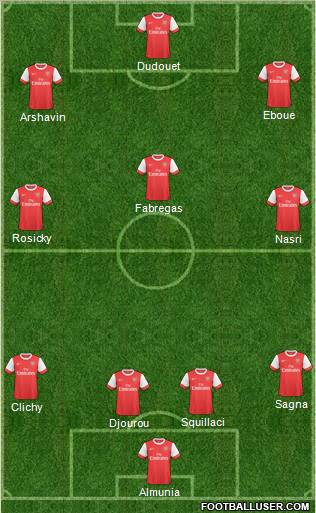 Arsenal Formation 2011