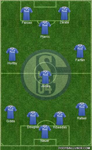 FC Schalke 04 Formation 2011