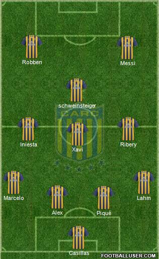 Rosario Central Formation 2011