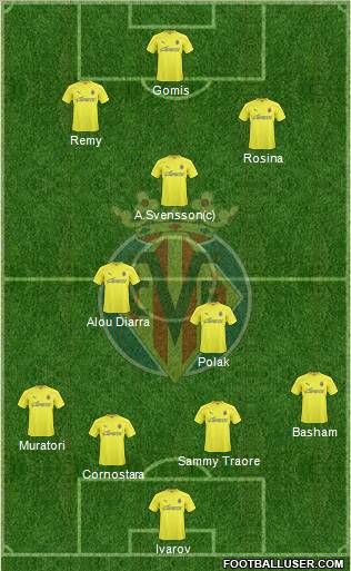 Villarreal C.F., S.A.D. Formation 2011