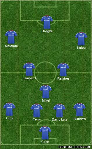 Chelsea Formation 2011