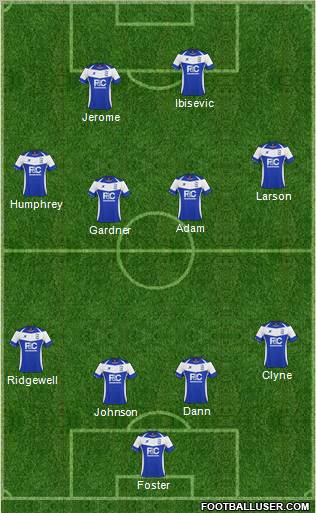 Birmingham City Formation 2011