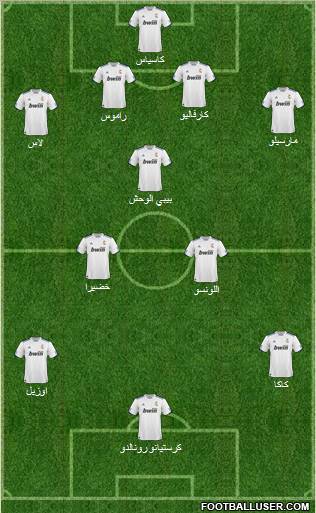 R. Madrid Castilla Formation 2011