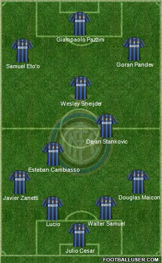 F.C. Internazionale Formation 2011