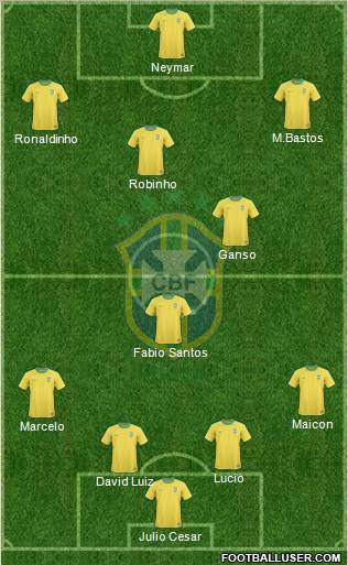 Brazil Formation 2011