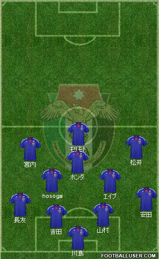 Japan Formation 2011