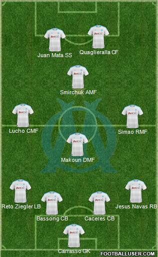 Olympique de Marseille Formation 2011